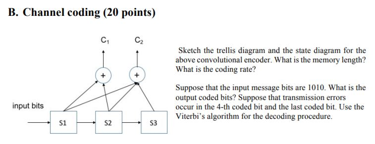 Solved B. Channel coding (20 points) C1 C2 Sketch the | Chegg.com