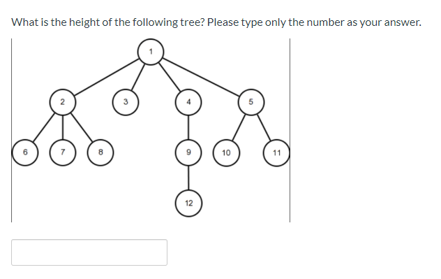 Solved What is the height of the following tree? Please type | Chegg.com