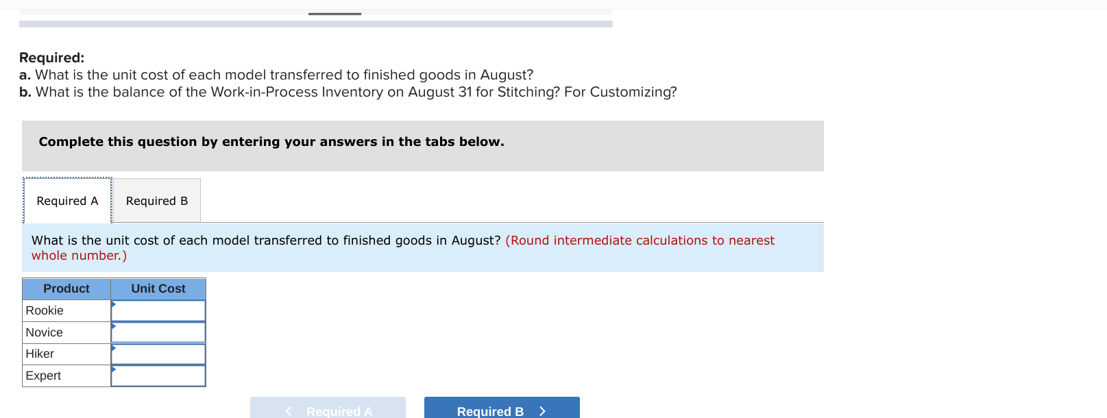 Solved Miller Outdoor Equipment (MOE) makes four models of