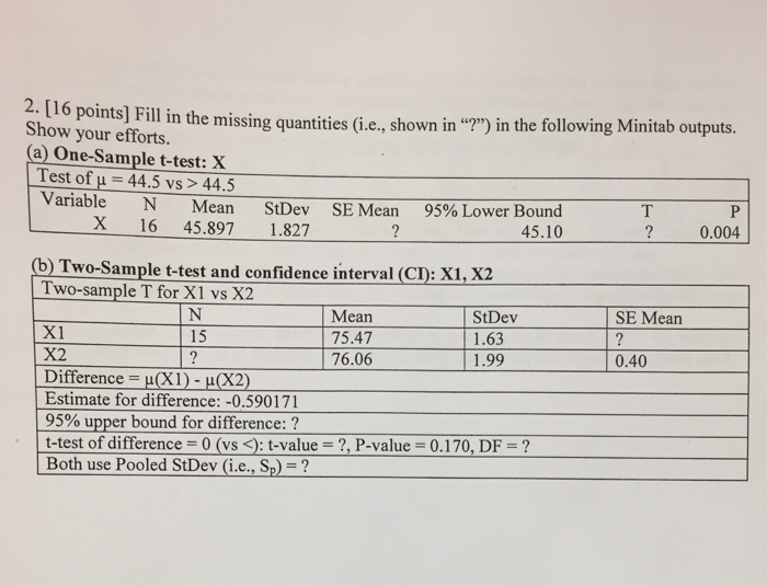 Solved Fill in the missing quantities (i.e., shown in "?") | Chegg.com
