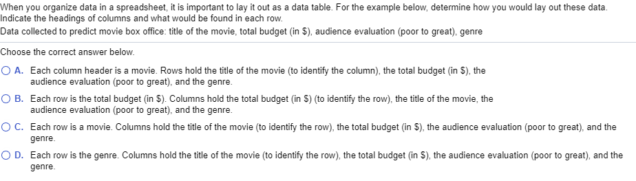 Solved When you organize data in a spreadsheet it is Chegg