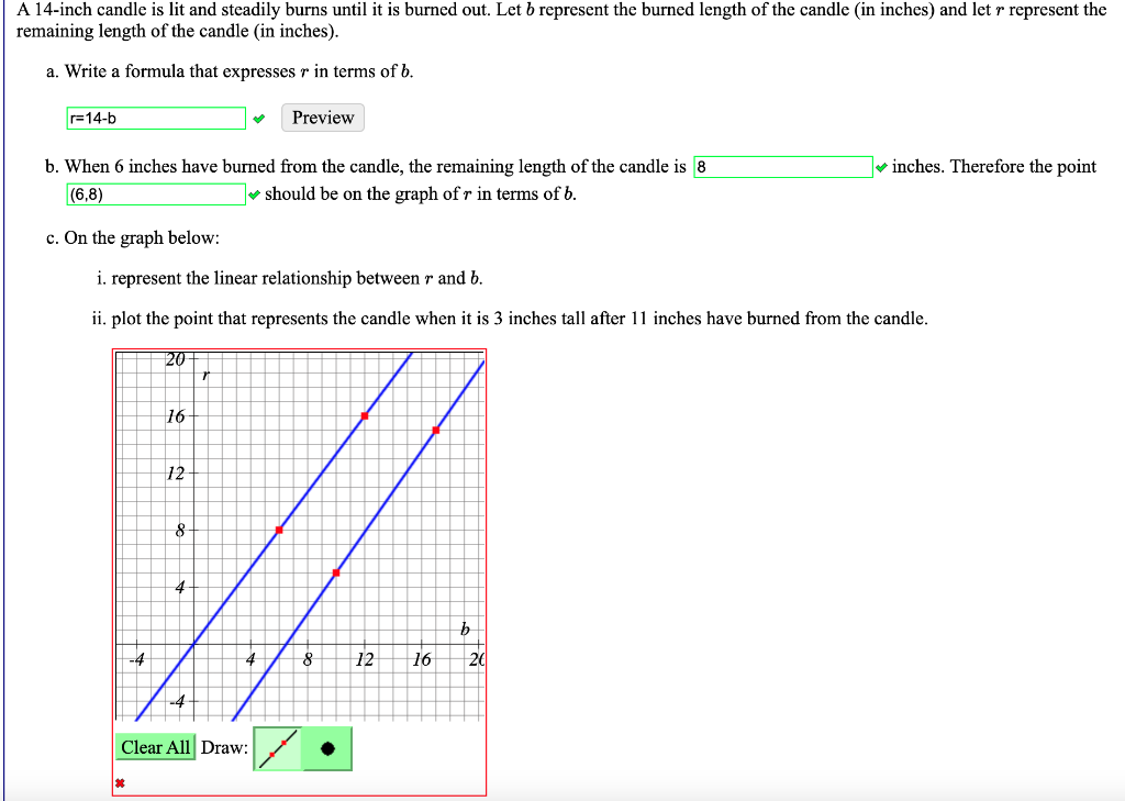 Solved A 14inch candle is lit and steadily burns until it