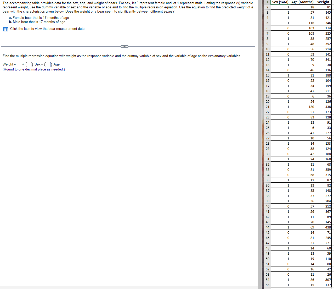 Solved The accompanying table provides data for the sex, | Chegg.com