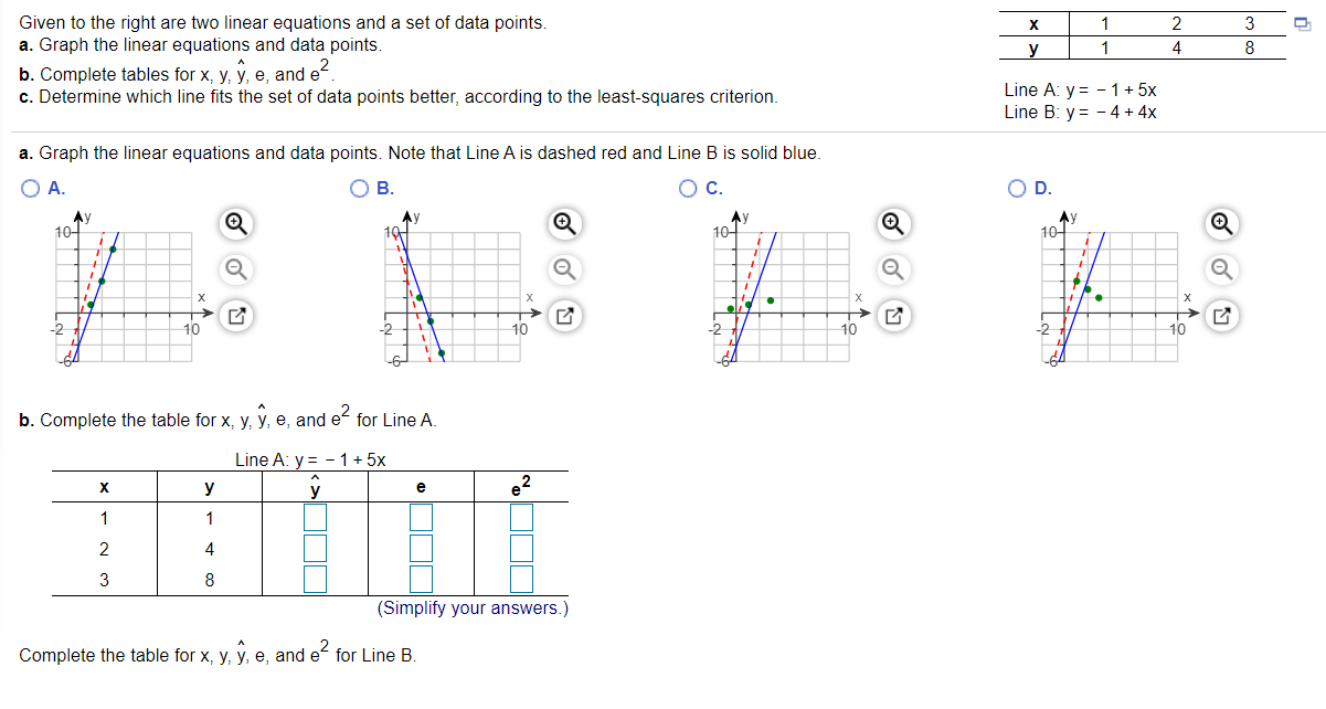 Solved 1 1 2 4 3 8 Y Given To The Right Are Two Linear Eq Chegg Com