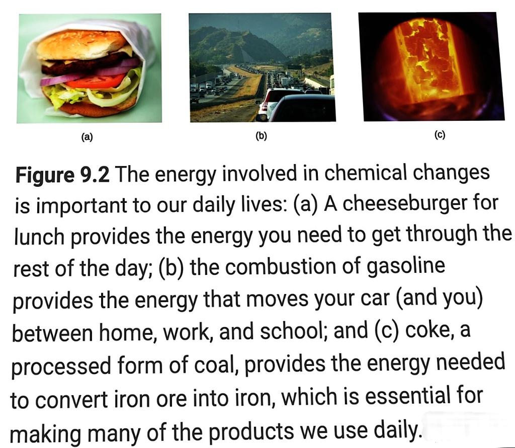 the-process-of-changing-the-solid-into-a-liquid-by-supplying-the-heat