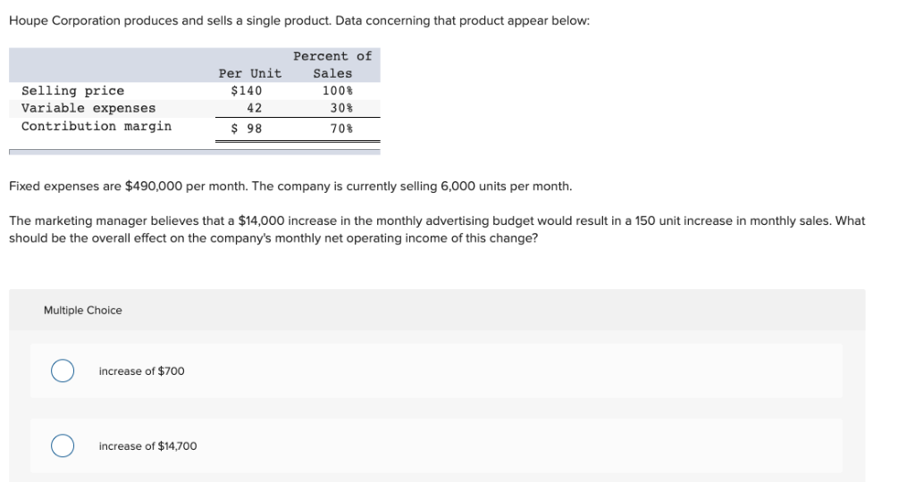 solved-houpe-corporation-produces-and-sells-a-single-chegg