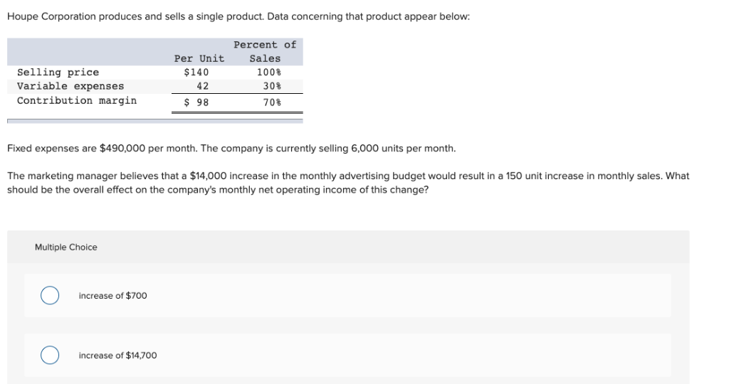 Solved Shelhorse Corporation Produces And Sells A Single 44 OFF