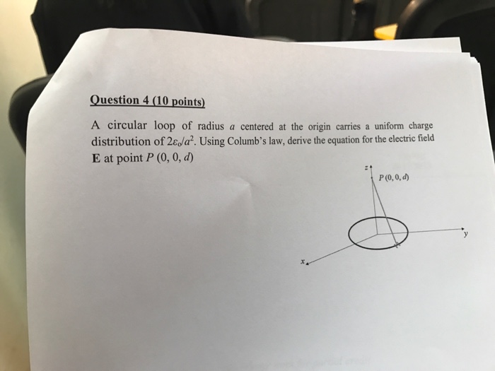 Solved Question 4 (10 points) A circular loop of radius a | Chegg.com