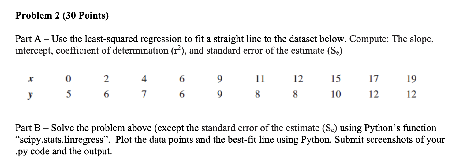 Solved Part A - Use the least-squared regression to fit a | Chegg.com