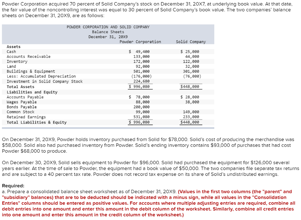 Required: a. Prepare a consolidated balance sheet | Chegg.com