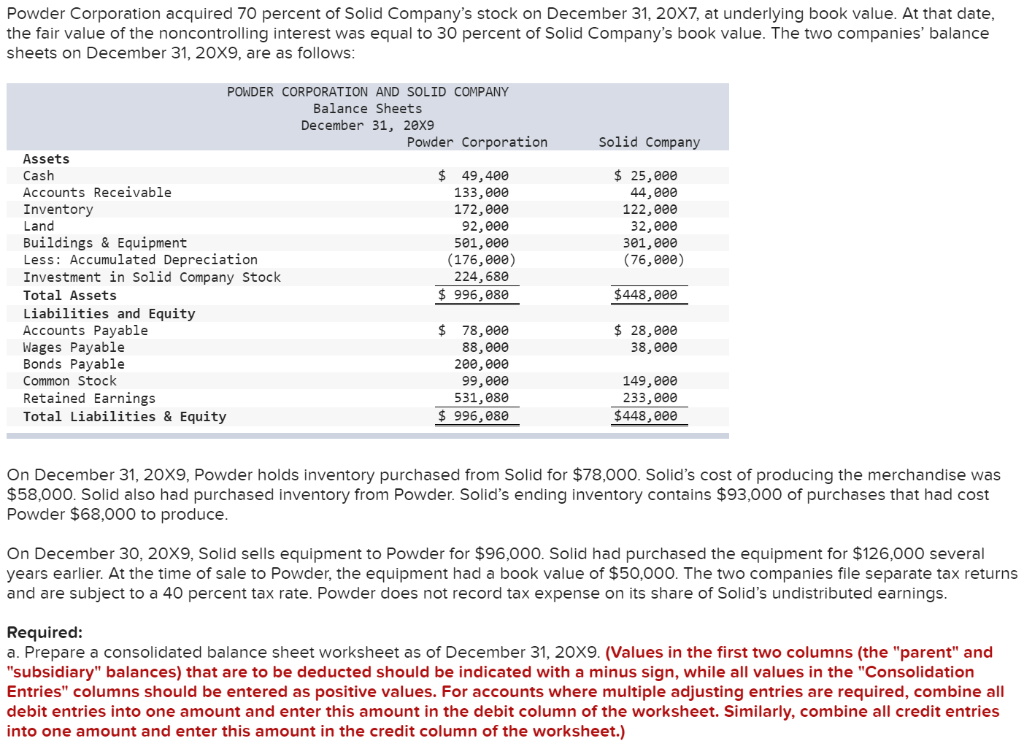 Required: A. Prepare A Consolidated Balance Sheet | Chegg.com