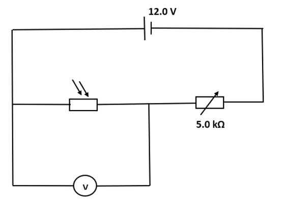 Solved One use of light dependent resistors (LDRs) is in the | Chegg.com