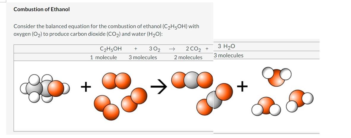 Solved Combustion Of Ethanol Consider The Balanced Equation 5239