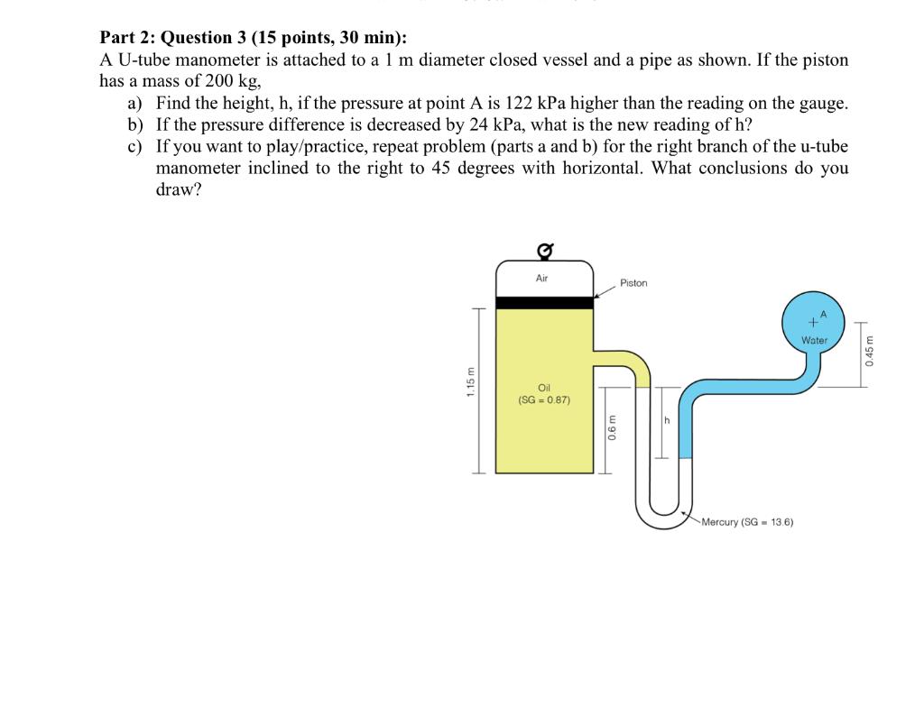 Solved A U-tube manometer is attached to a 1 m diameter | Chegg.com