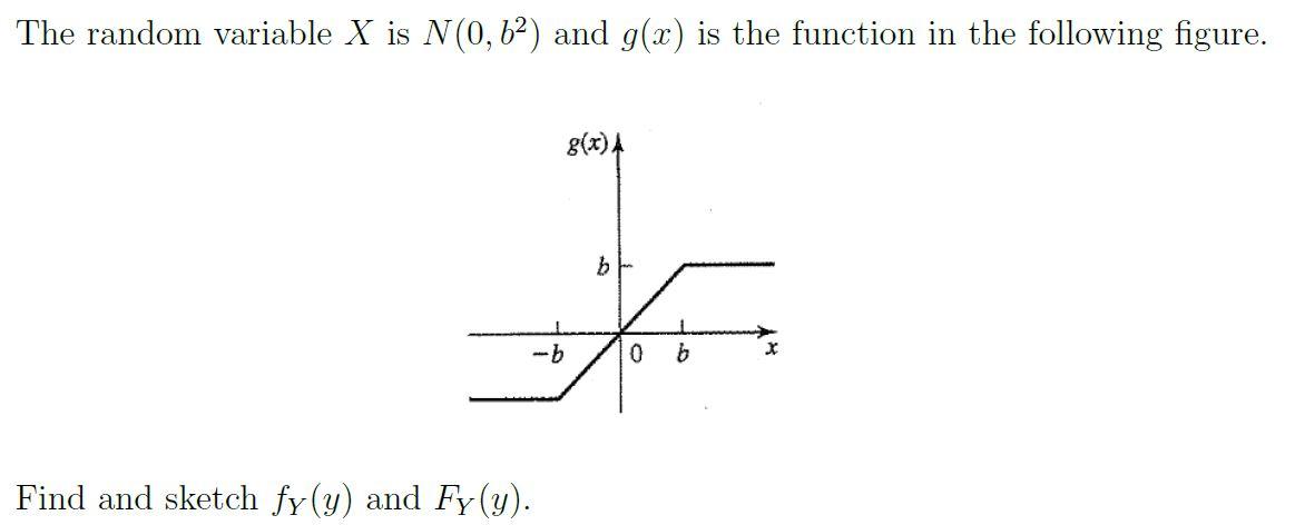 Solved The Random Variable X Is N 0 62 And G X Is The F Chegg Com