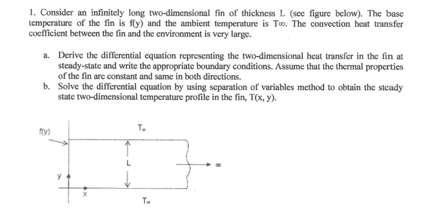 Solved 1. Consider an infinitely long two-dimensional fin of | Chegg.com