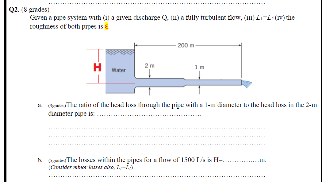 Solved Q2. (8 Grades) Given A Pipe System With (i) A Given | Chegg.com