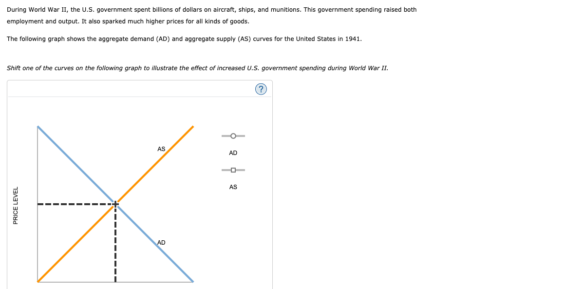 solved-the-aggregate-demand-and-aggregate-supply-model-is-a-chegg