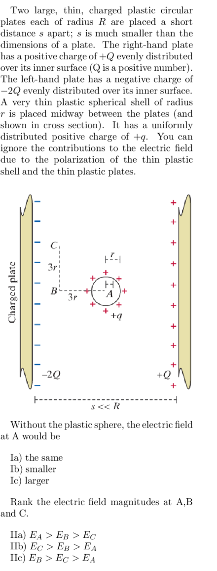 Two large, thin, charged plastic circular plates each of radius \( R \) are placed a short distance \( s \) apart; \( s \) is