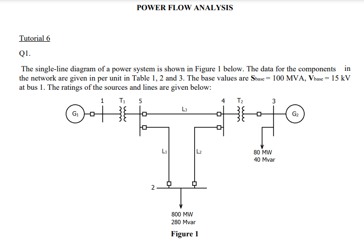 POWER FLOW ANALYSIS Tutorial 6 Q1. The single-line | Chegg.com