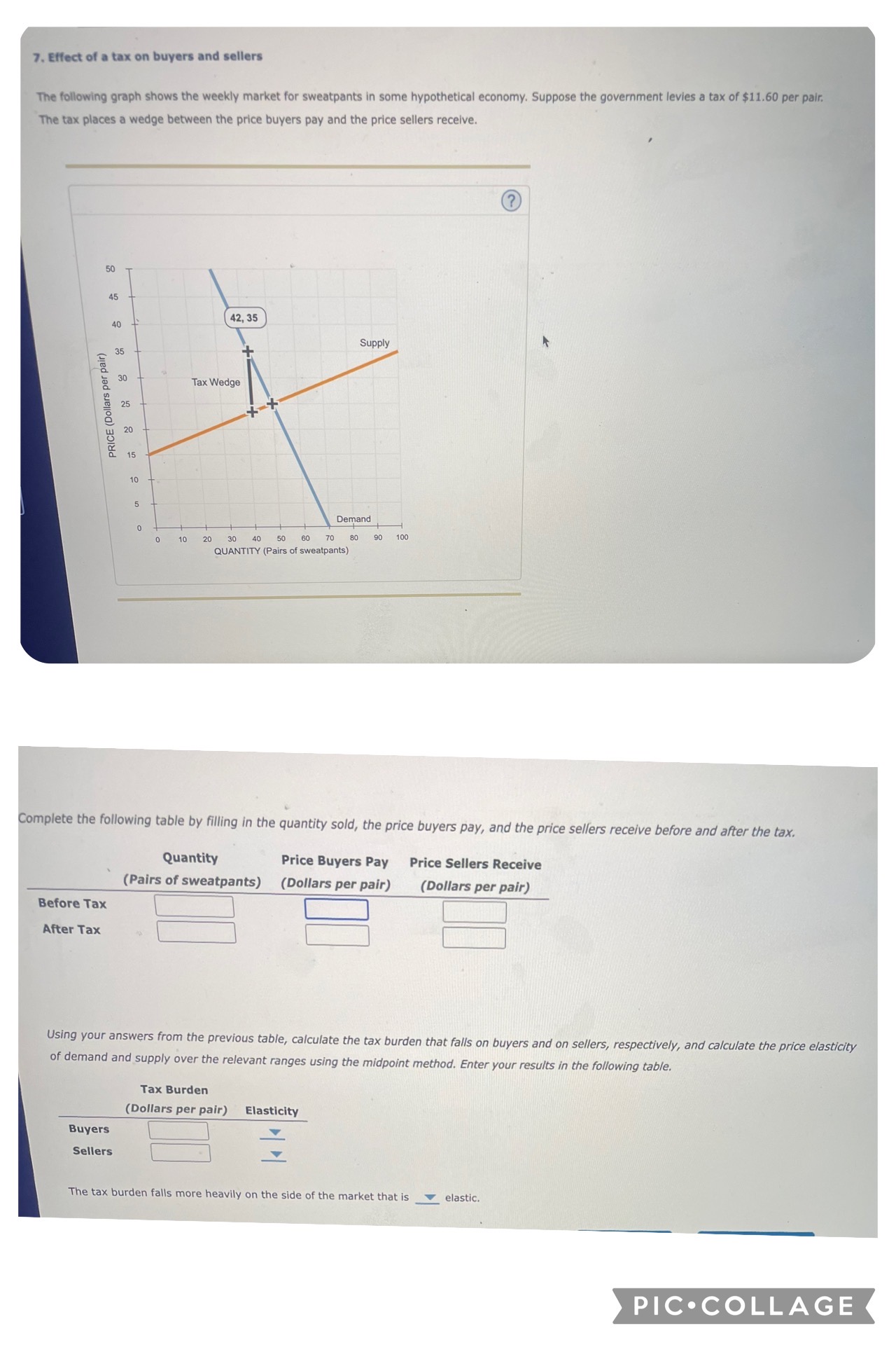 Solved Effect of a tax on buyers and sellersThe following | Chegg.com