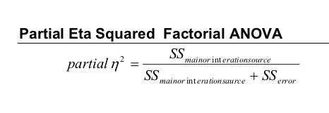eta partial squared effect square solved transcribed text