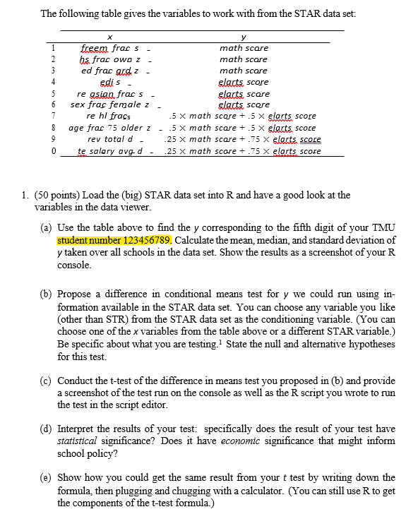 Solved The Following Table Gives The Variables To Work With | Chegg.com