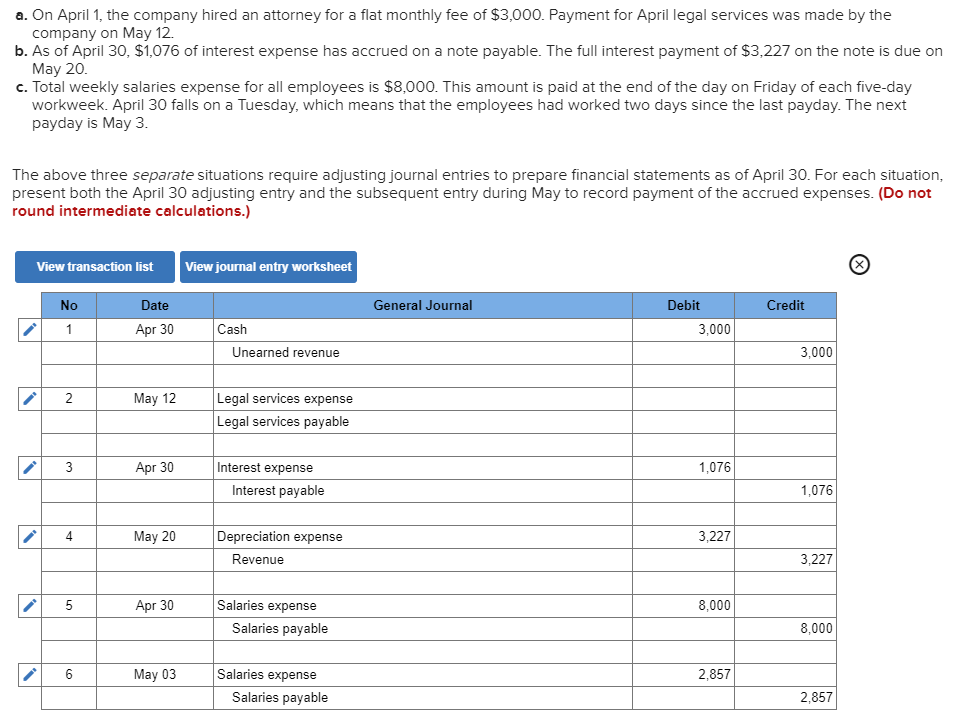 Solved a. On April 1, the company hired an attorney for a