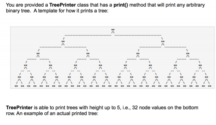 Solved You are provided a TreePrinter class that has a Chegg