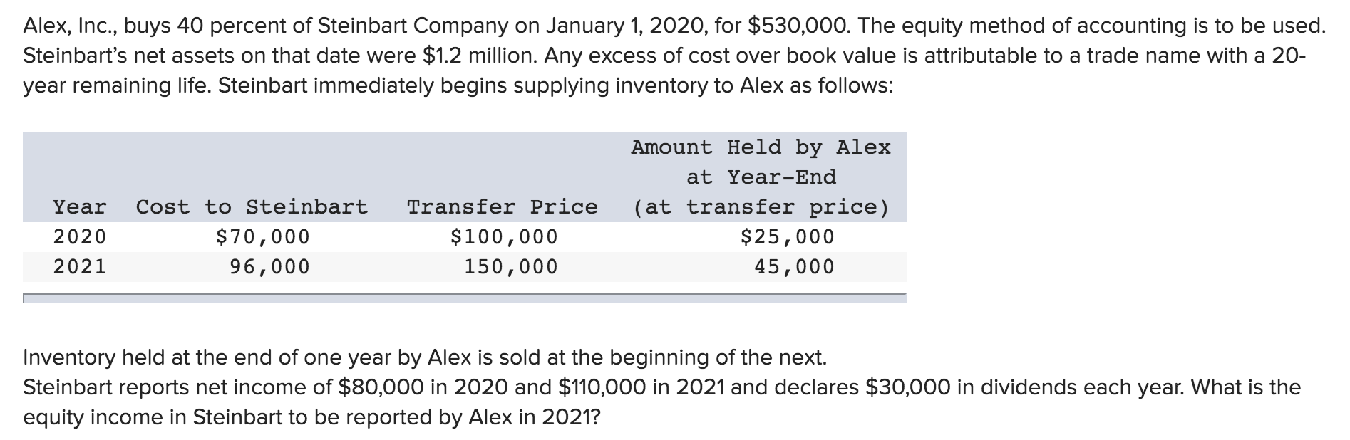 solved-alex-inc-buys-40-percent-of-steinbart-company-on-chegg