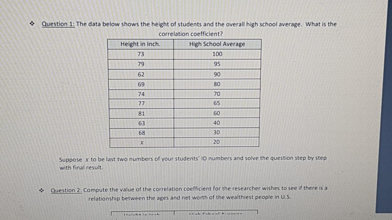 Solved ܀ Question 1: The data below shows the height of | Chegg.com