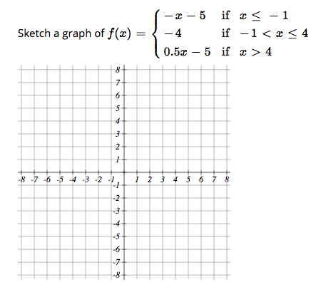 Solved Sketch a graph of f(x) -2 – 5 if x