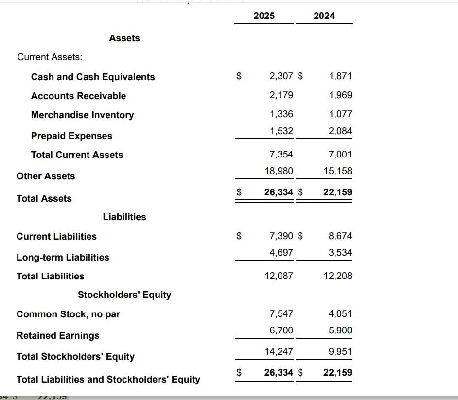 Solved 20252024 Assets Current Assets Begin Tabular Lrrr Chegg Com   PhpHGNCKr