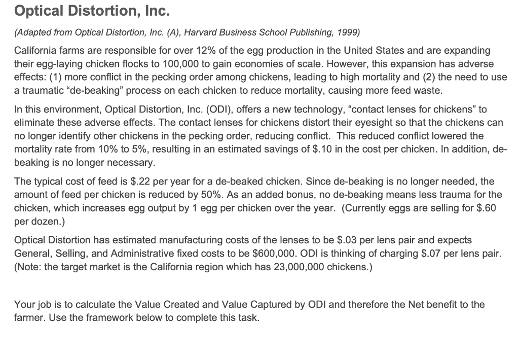 Solved (Adapted from Optical Distortion, Inc. (A), Harvard