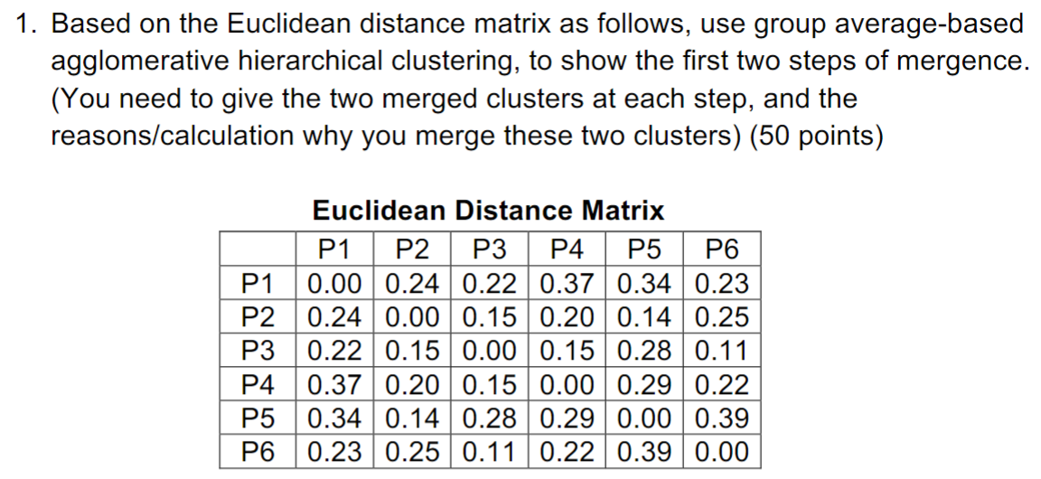 Solved 1 based on the euclidean distance matrix as follows chegg