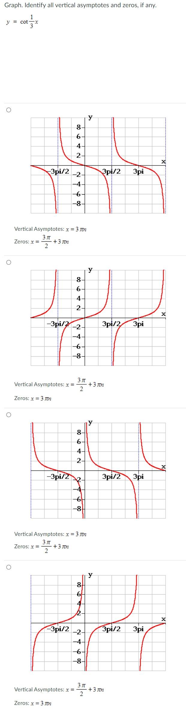 Solved Graph. Identify all vertical asymptotes and zeros, if | Chegg.com