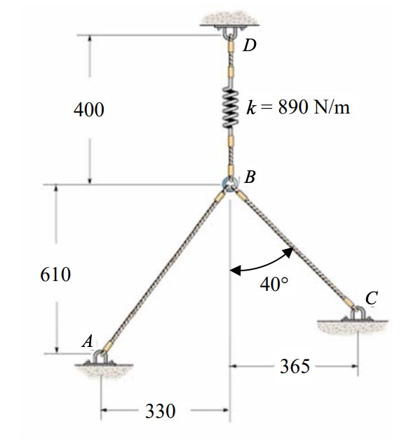 Solved The Spring Has A Stiffness Of K 0 N M And An Chegg Com