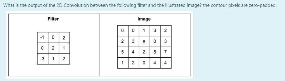 Solved What is the output of the 2D Convolution between the | Chegg.com