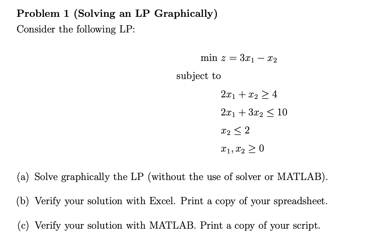 Solved Problem 1 (Solving an LP Graphically) Consider the | Chegg.com