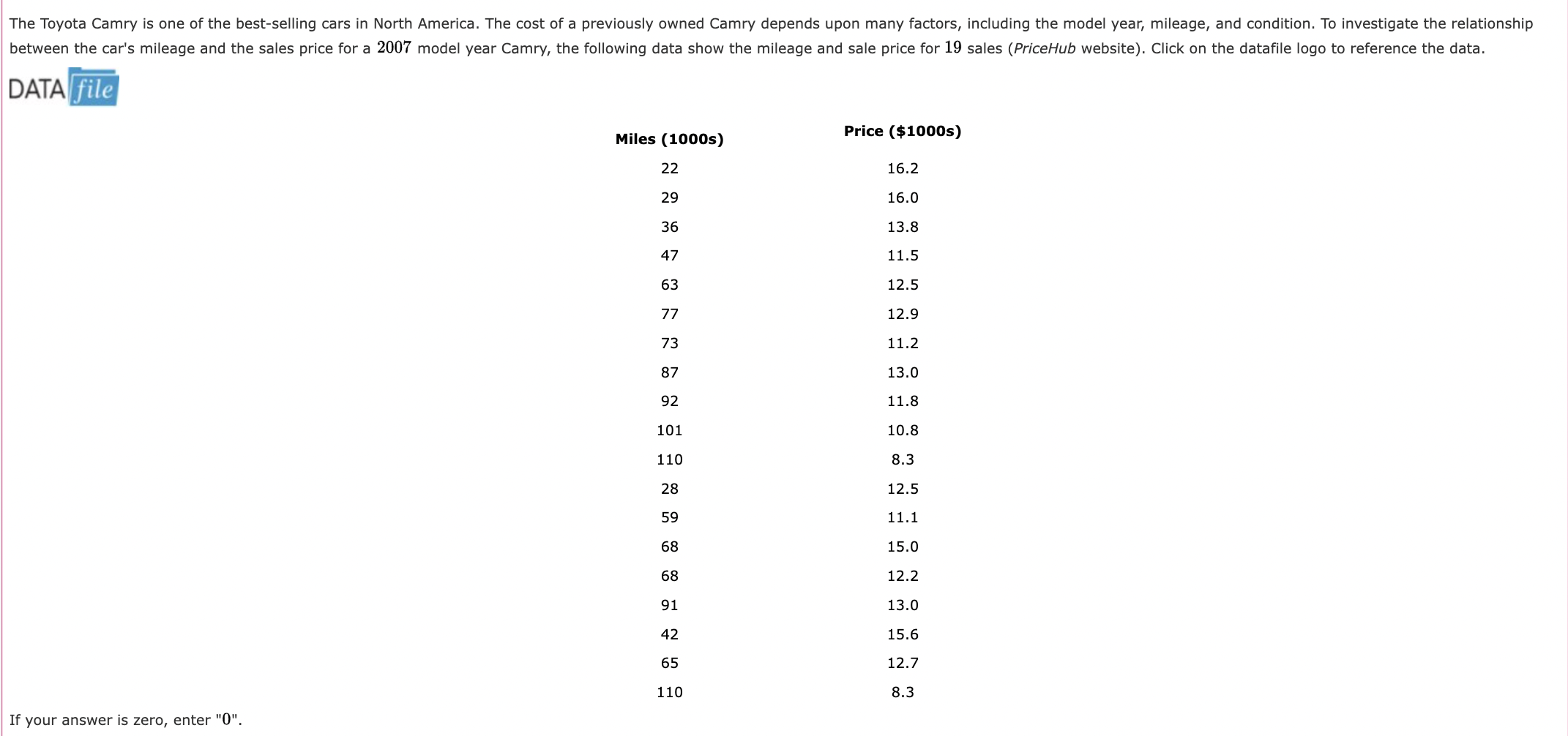 solved-data-if-your-answer-is-zero-enter-0-b-what-does-chegg