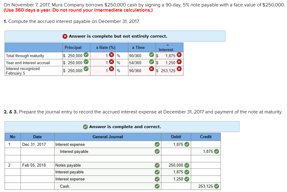 Solved On November 7, 2017, Mura Company borrows $250,000 | Chegg.com