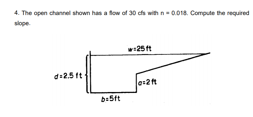 Solved 4. The open channel shown has a flow of 30 cfs with n | Chegg.com