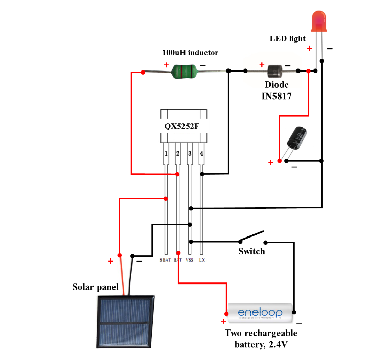 Solved 2. What are the functions of QX5252F, Schottky | Chegg.com