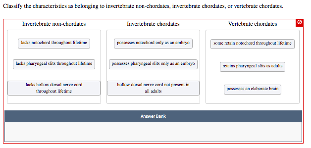 Solved Classify the characteristics as belonging to | Chegg.com