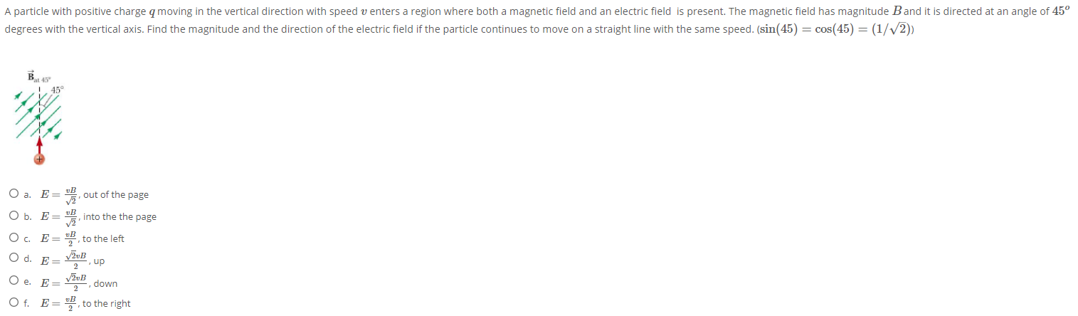 Solved A particle with positive charge q moving in the | Chegg.com