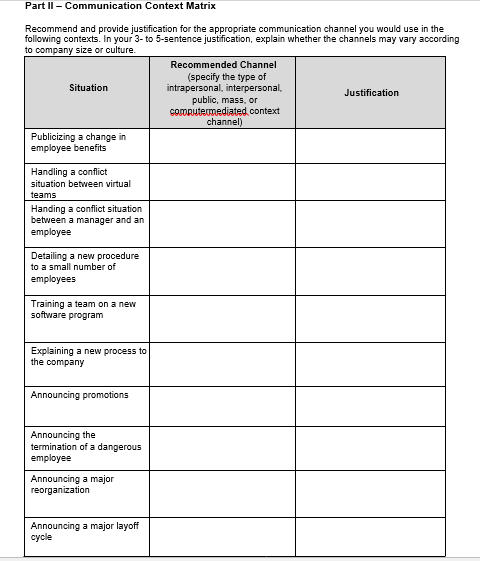 Solved Part Il Communication Context Matrix Recommend and | Chegg.com