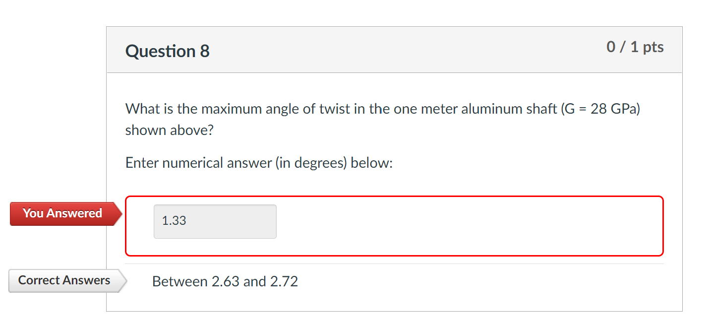 Solved F a L R a F What is the maximum shear stress in the | Chegg.com