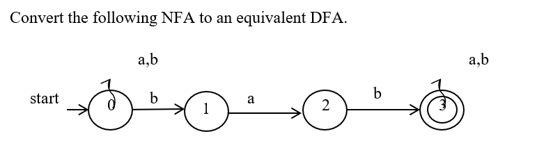 Solved Convert The Following NFA To An Equivalent DFA. A,b | Chegg.com