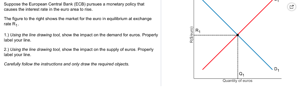 Solved Suppose the European Central Bank (ECB) pursues a | Chegg.com