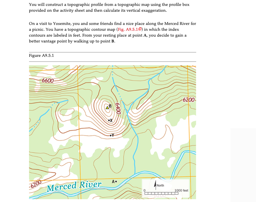 Solved You Will Construct A Topographic Profile From A | Chegg.com